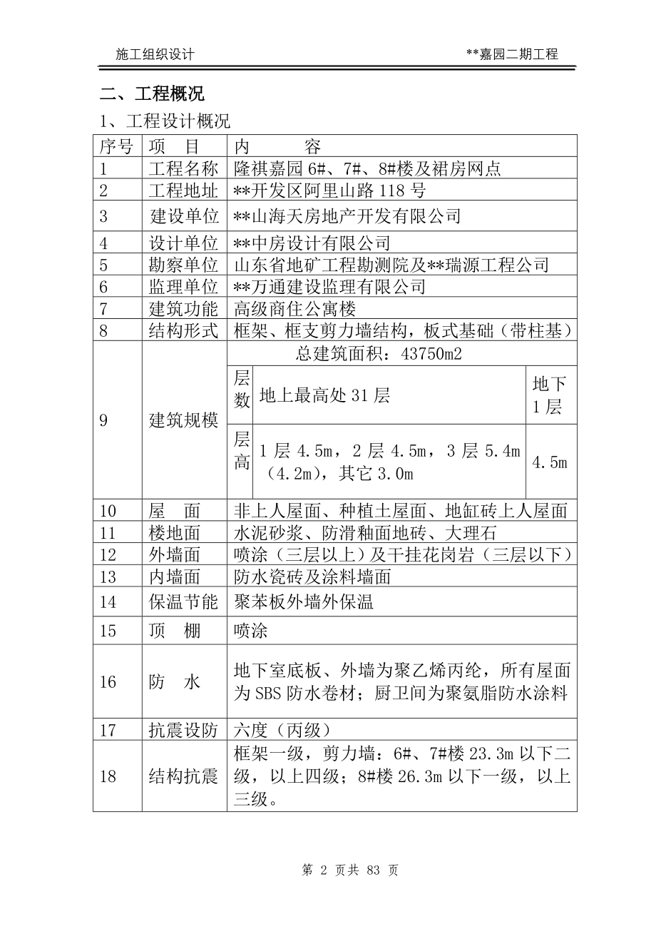 （专业施工组织设计）隆祺嘉园6、7、8楼施工组织设计方案后_第2页