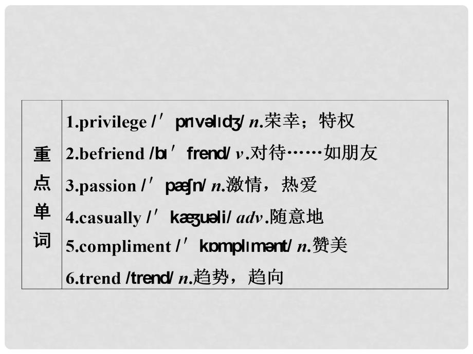 高考英语 Module 13 配套课件 外研版选修8_第2页