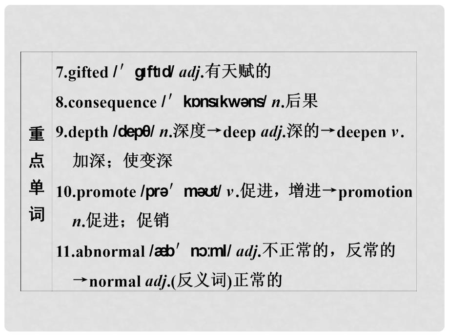 高考英语 Module 13 配套课件 外研版选修8_第3页