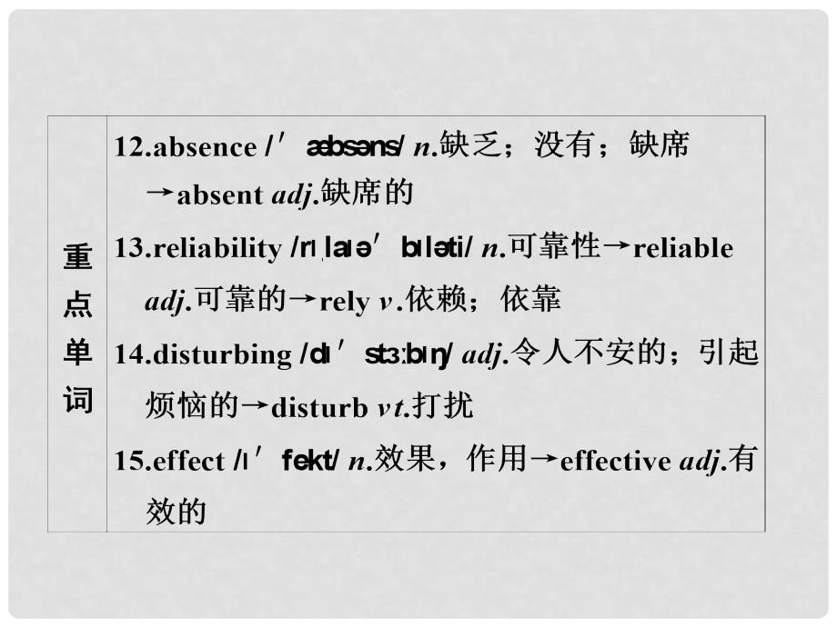 高考英语 Module 13 配套课件 外研版选修8_第4页