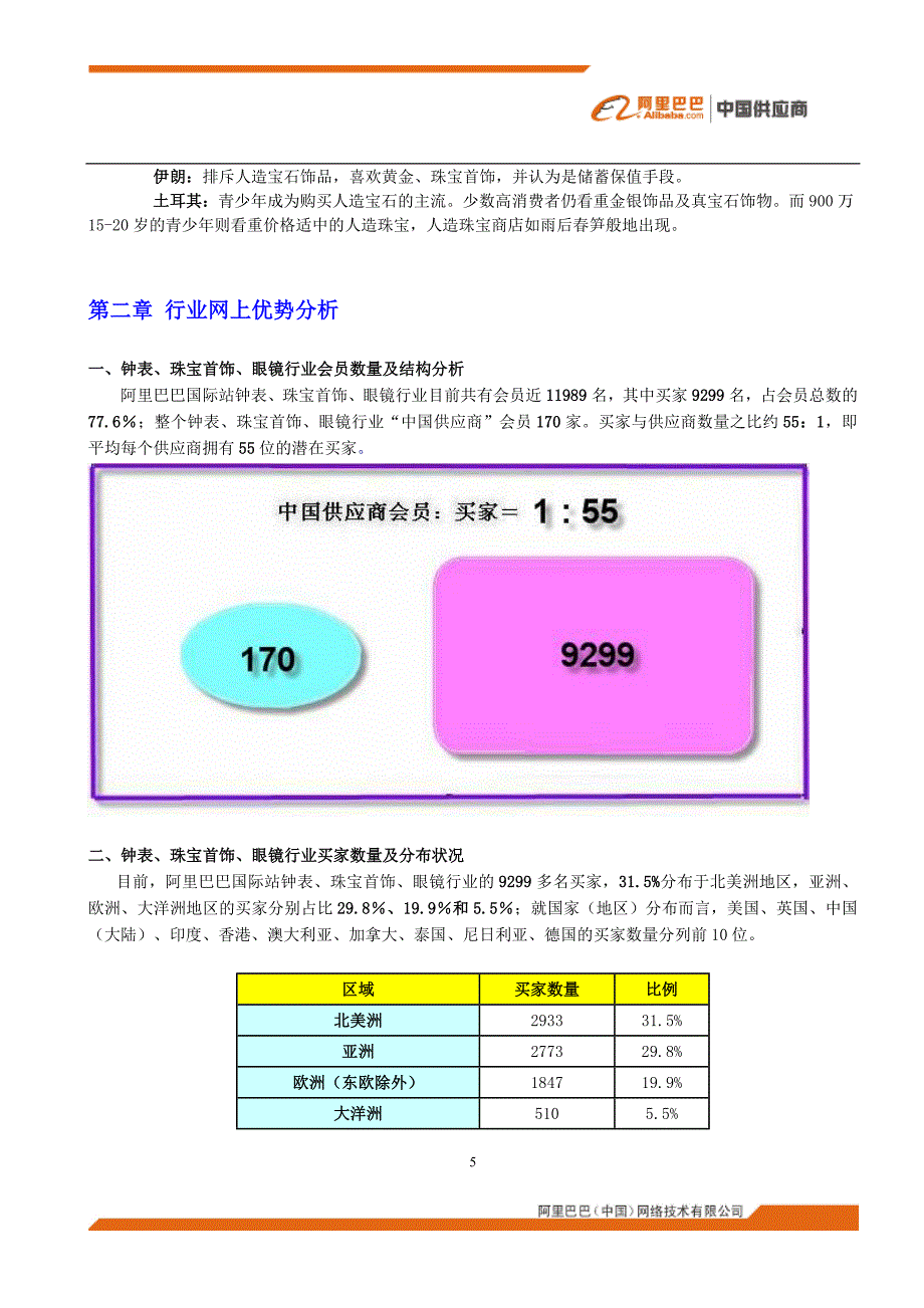 珠宝首饰行业电子商务拓展指南_第5页