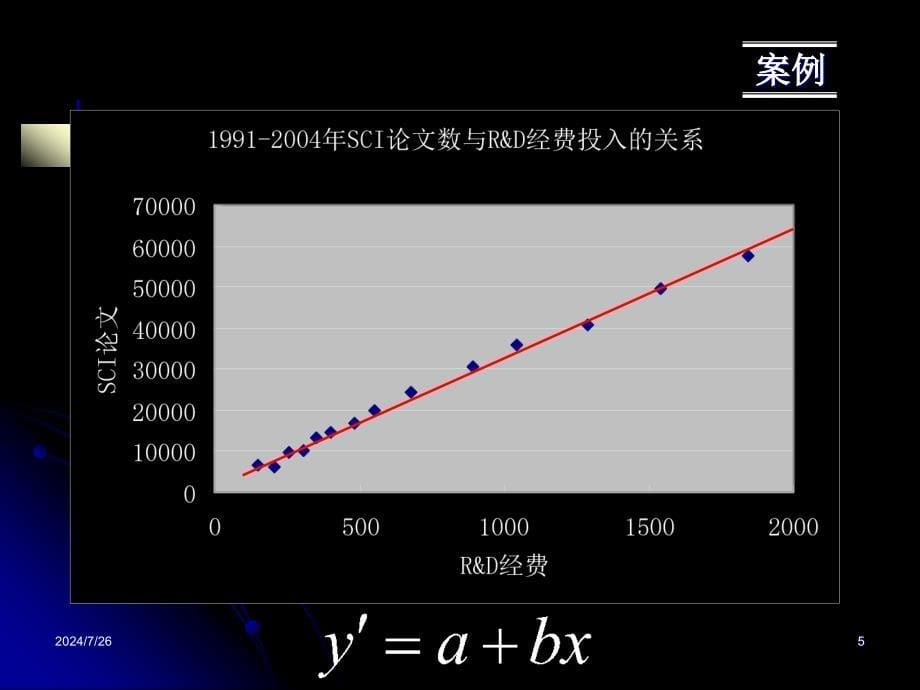 信息分方法课件_第5页