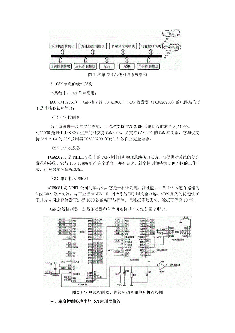 CAN总线在汽车车身控制中的应用_第2页