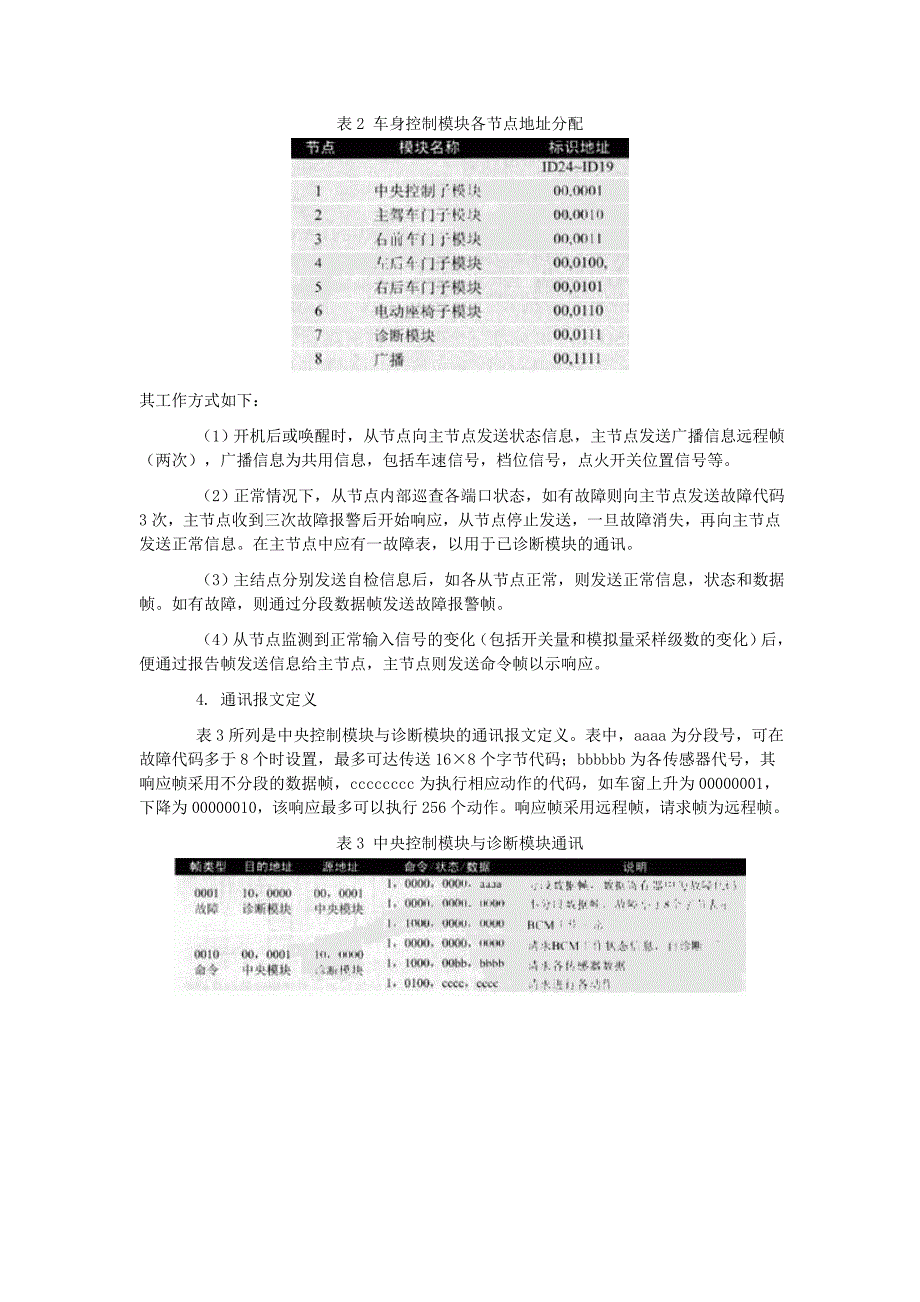 CAN总线在汽车车身控制中的应用_第4页