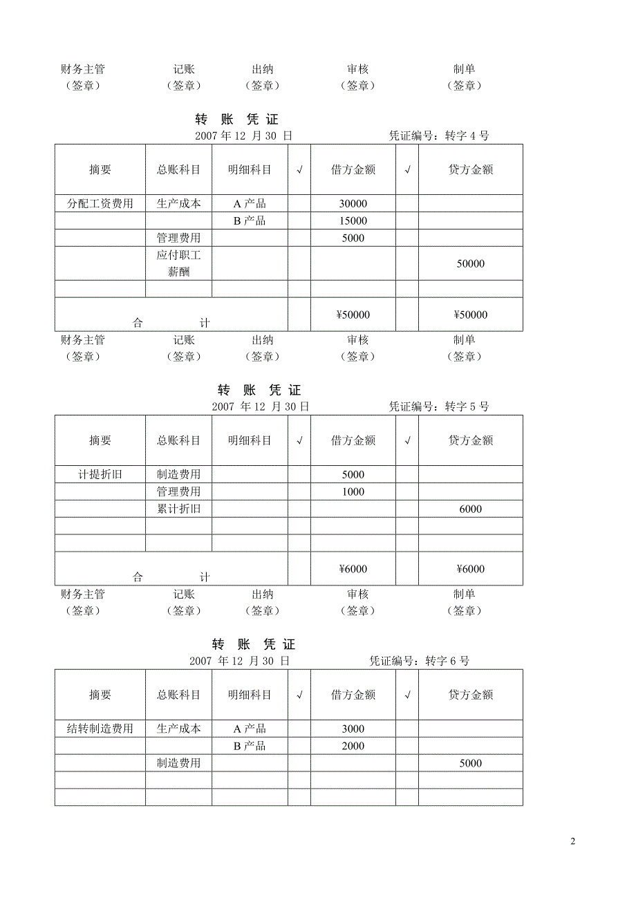 记账凭证格式_第2页