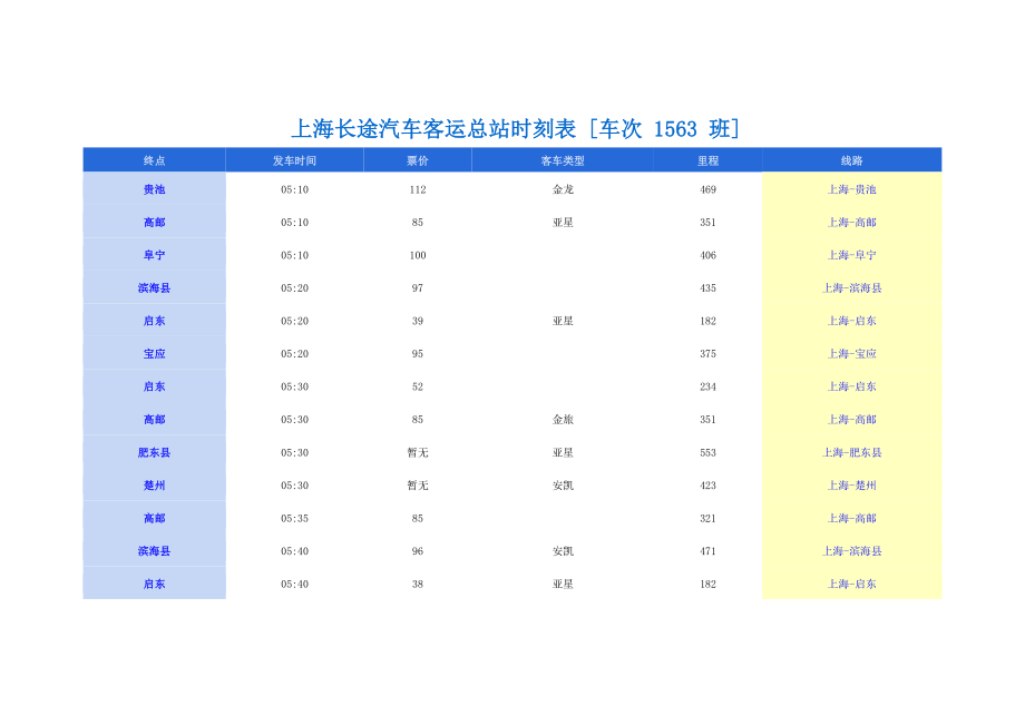 上海长途汽车客运总站时刻表_第1页