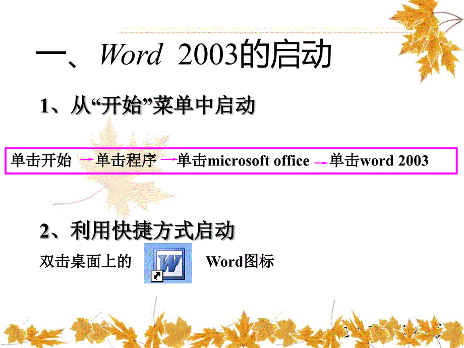 七年级信息技术_认识Word2003课件_第3页