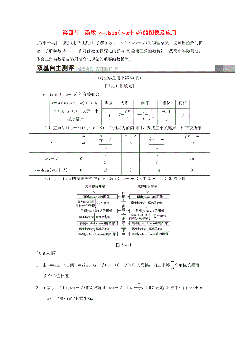 高考数学一轮复习学案训练课件北师大版理科： 第3章 三角函数、解三角形 第4节 函数y＝Asinωx＋φ的图像及应用学案 理 北师大版_第1页