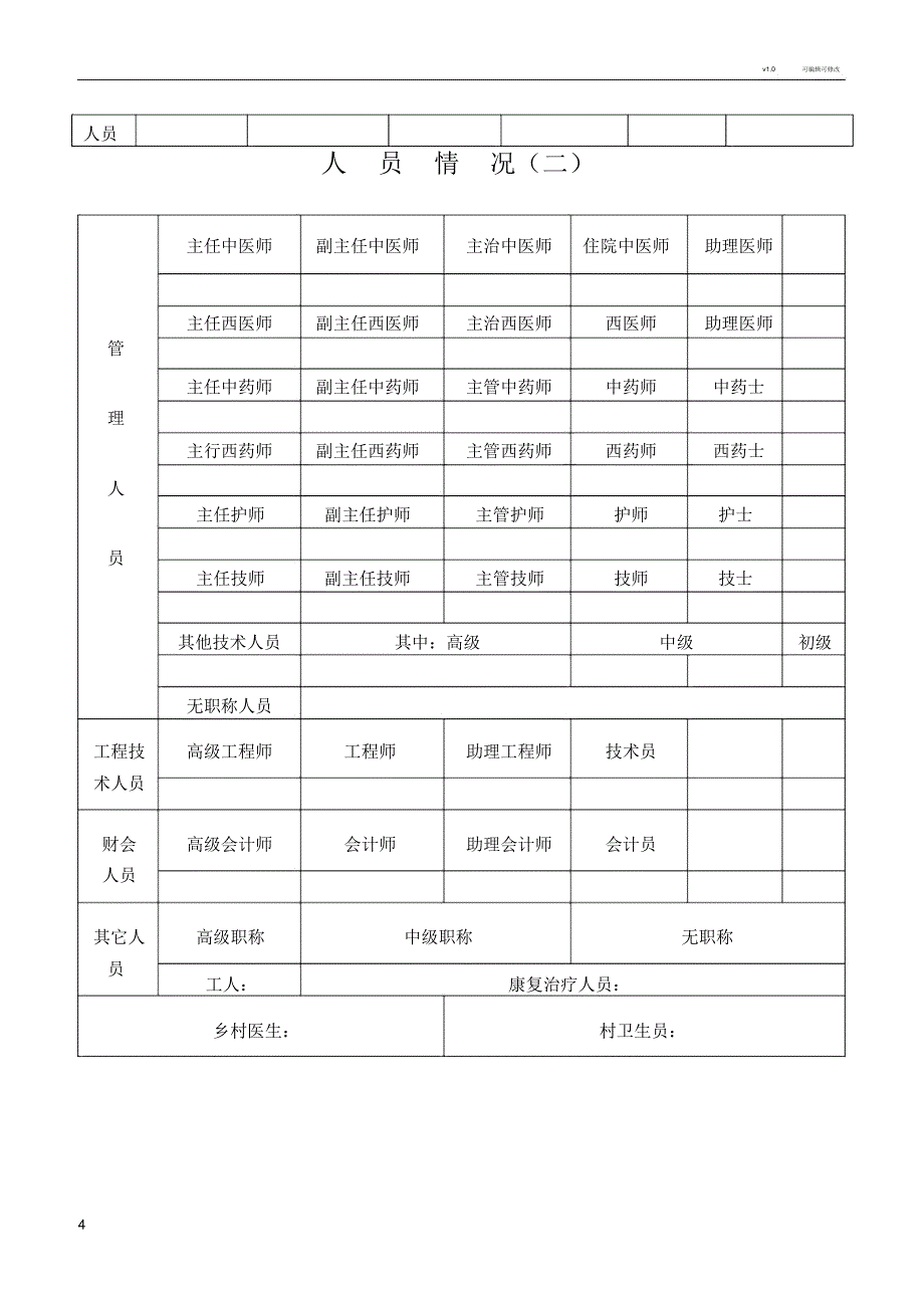 医疗机构执业许可证有效期延续申请书_第4页