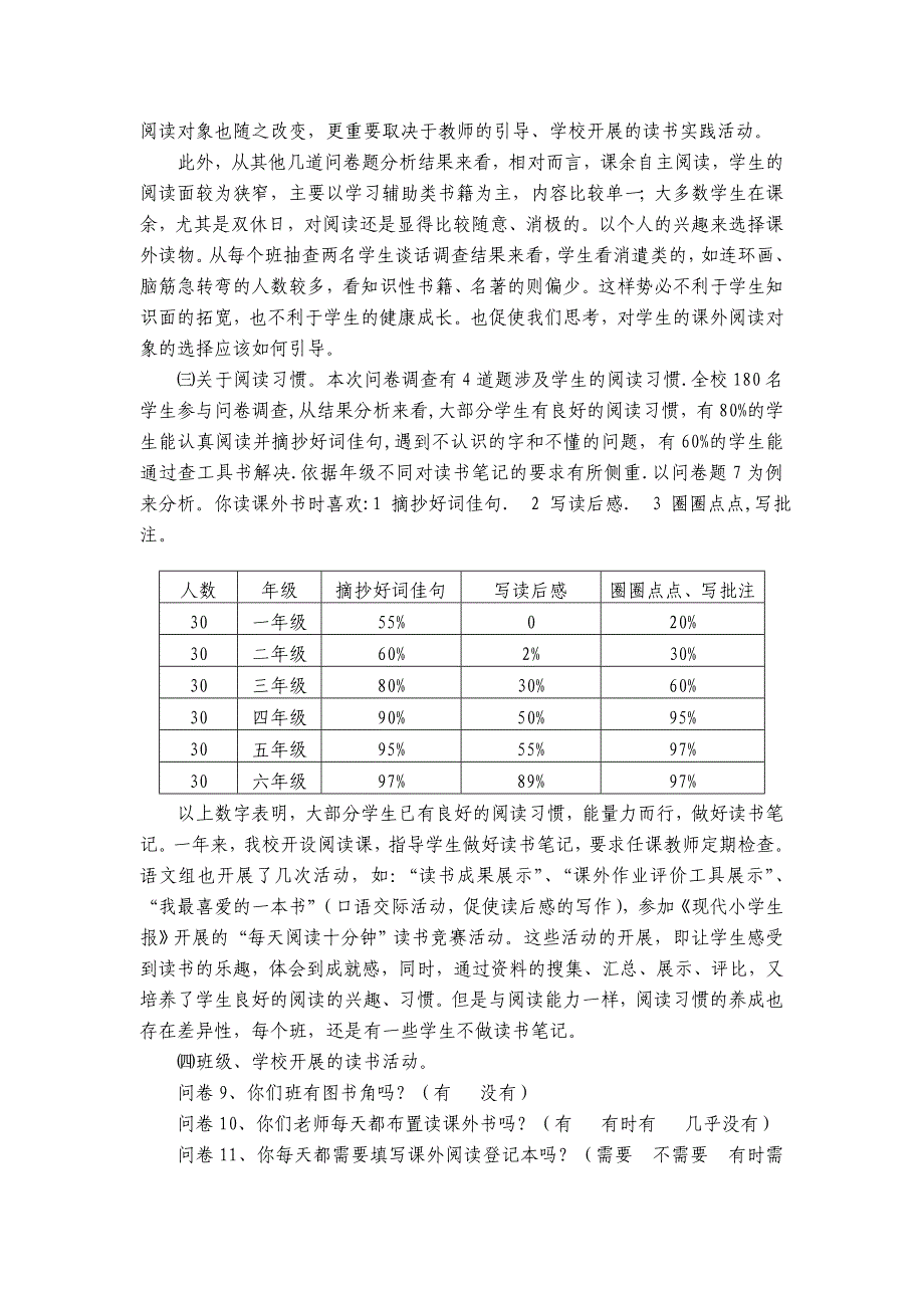 农村小学生课外阅读兴趣培养的研究调查报告_第3页