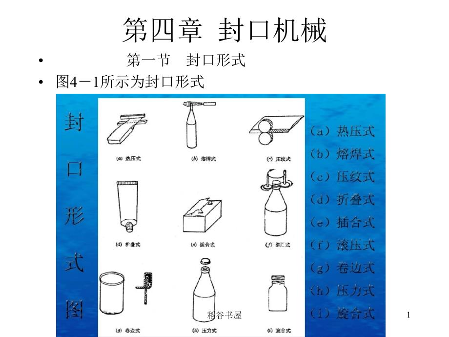 4、封口机械【专业教学】_第1页