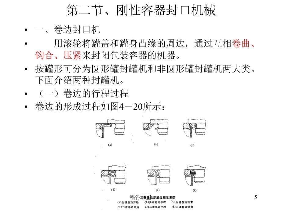 4、封口机械【专业教学】_第5页