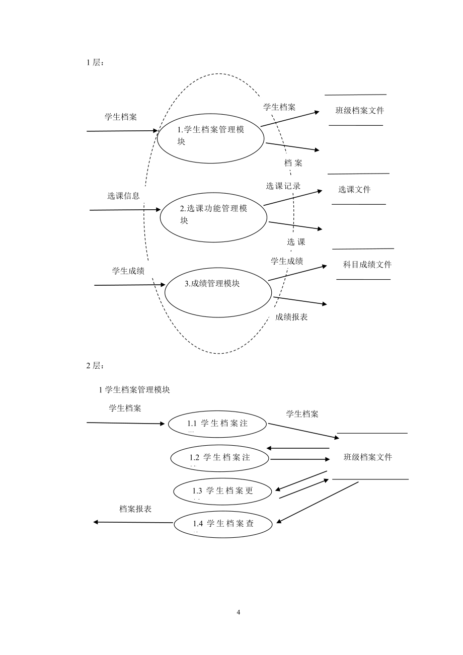 学生成绩管理系统85721_第4页