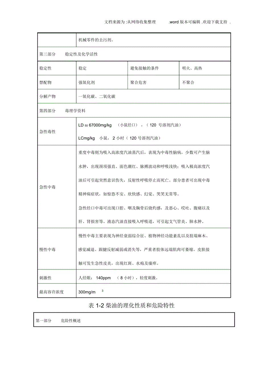 加油站项目风险评价_第4页