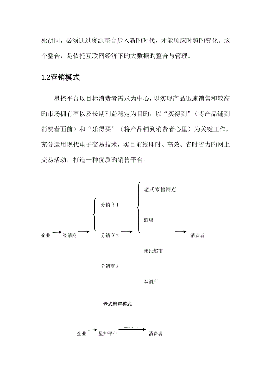 酒运营方案_第3页