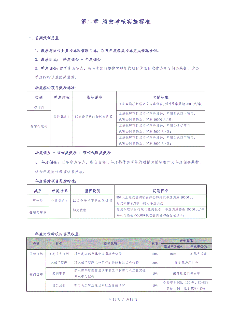 策划岗位绩效激励制度（天选打工人）.docx_第3页