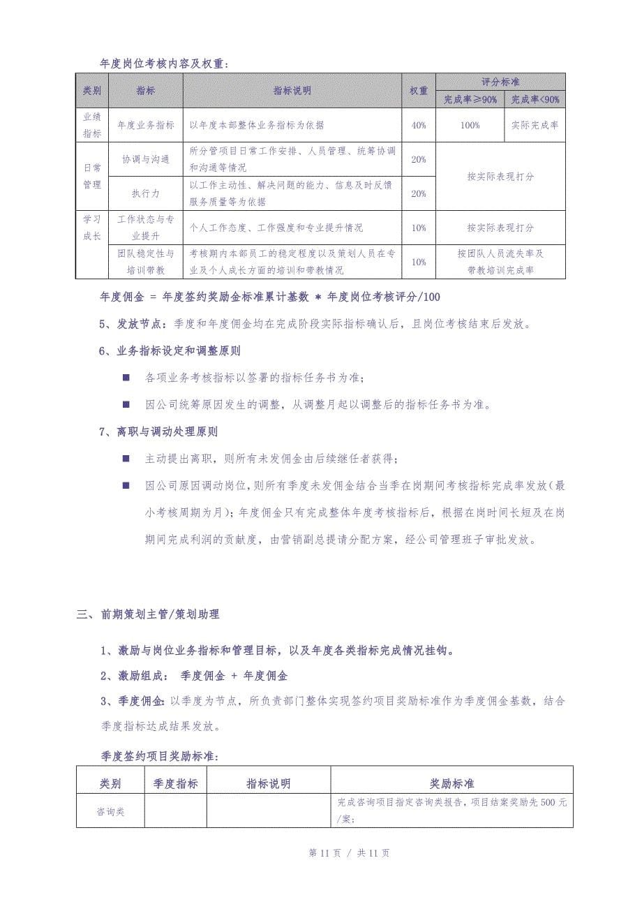 策划岗位绩效激励制度（天选打工人）.docx_第5页