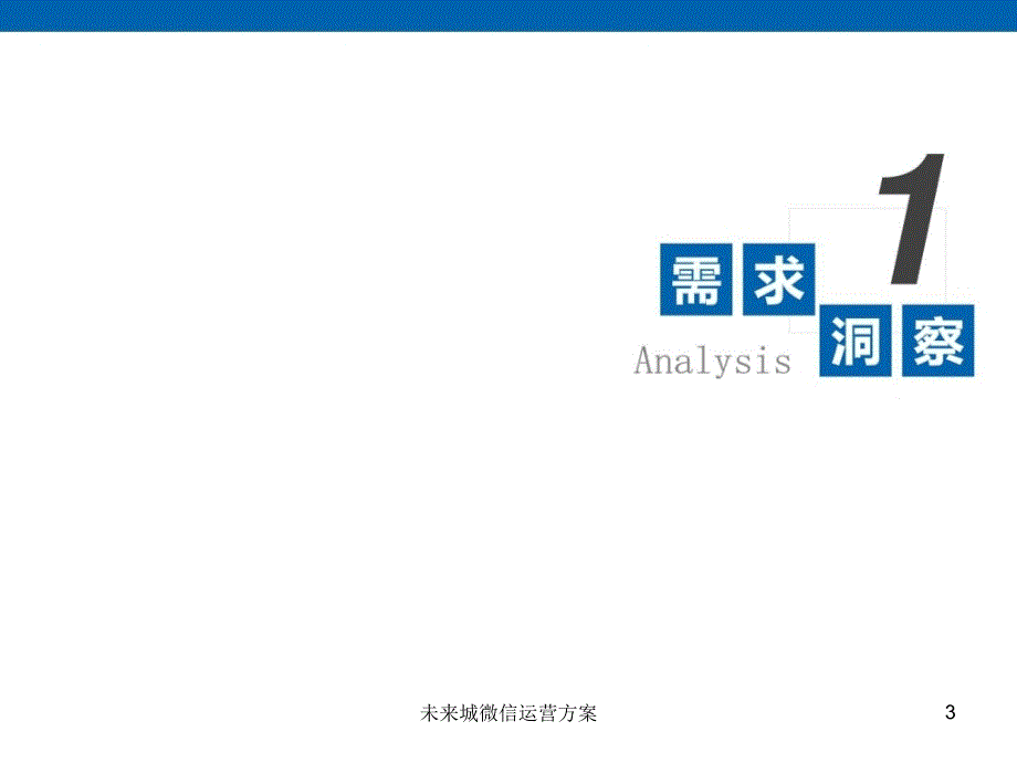 未来城微信运营方案课件_第3页