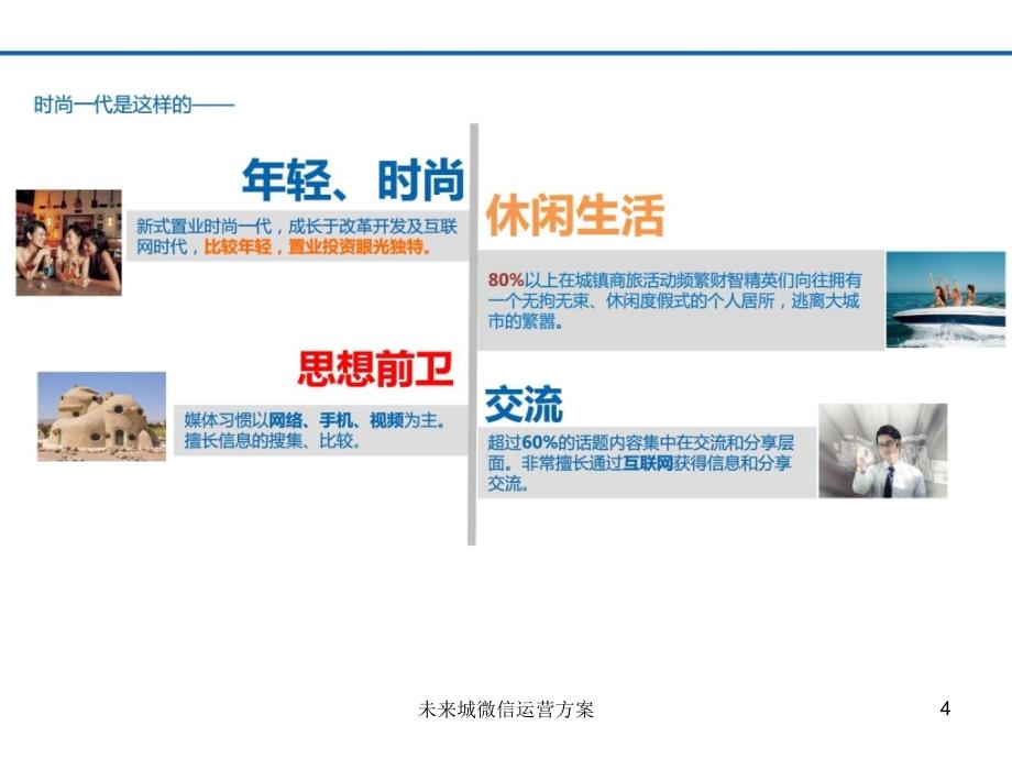 未来城微信运营方案课件_第4页