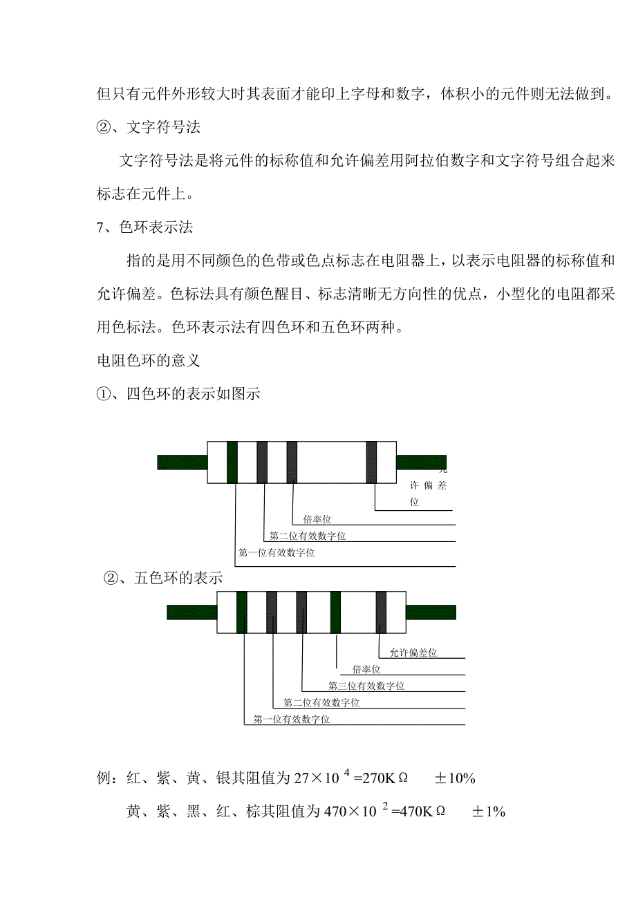 电子部品基础知识.doc_第3页