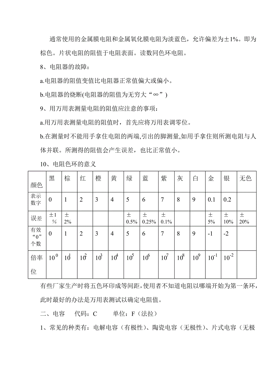 电子部品基础知识.doc_第4页