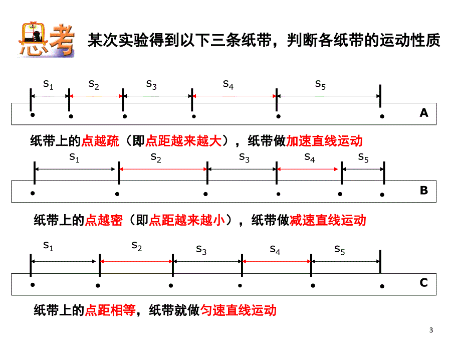 实验题-纸带求速度与加速度课件_第3页