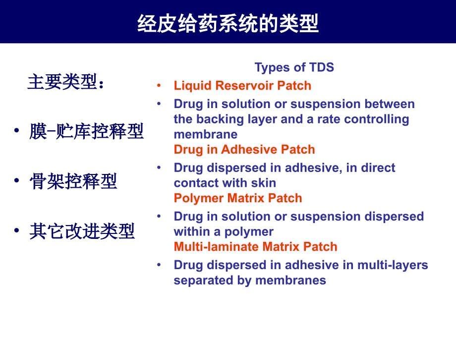 经皮吸收制剂普通药物剂型片剂课件_第5页