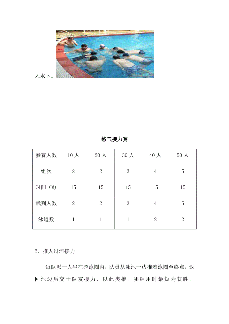 夏日趣味游泳运动会专题方案_第2页