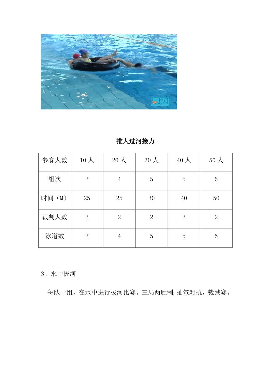 夏日趣味游泳运动会专题方案_第3页