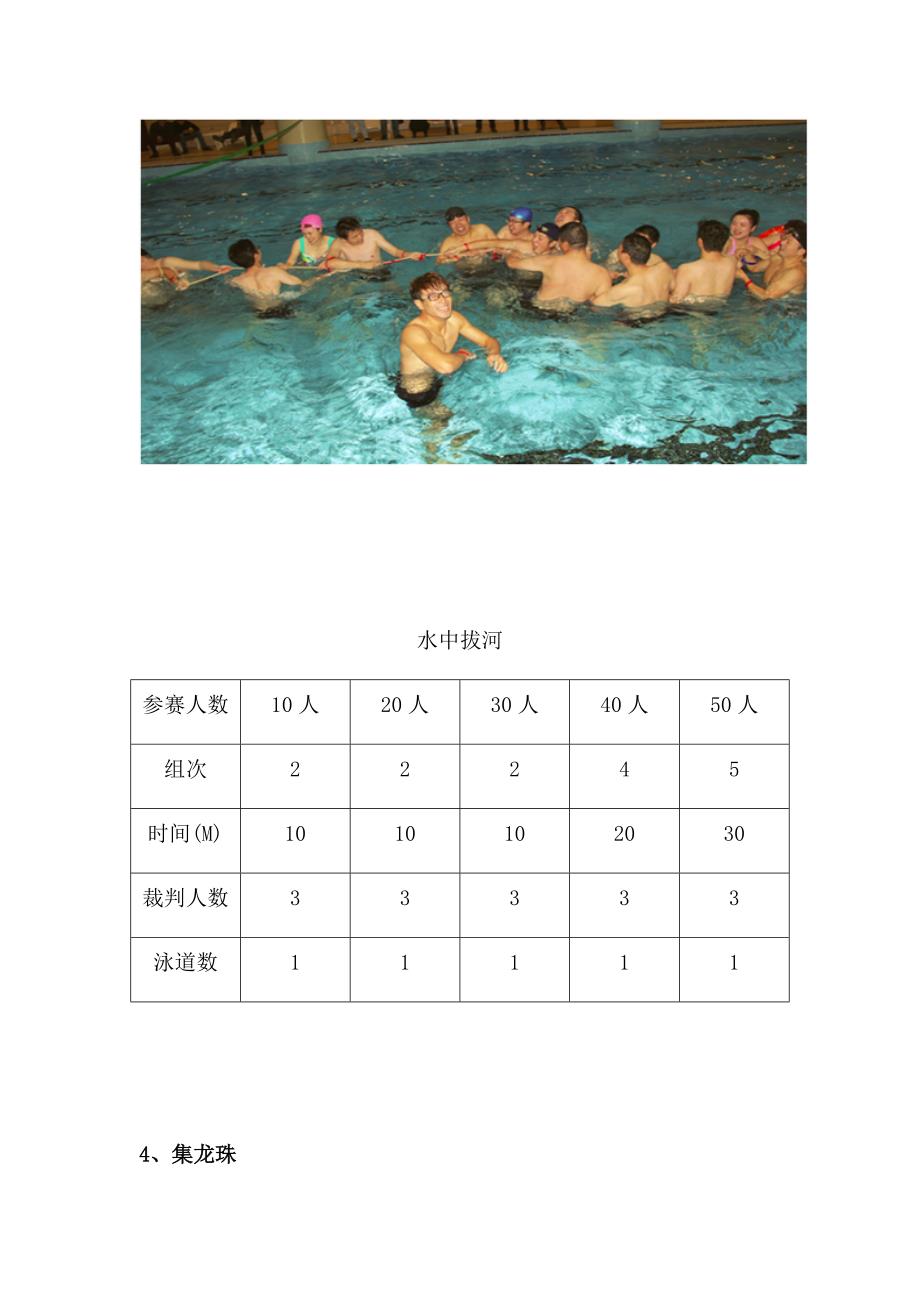 夏日趣味游泳运动会专题方案_第4页