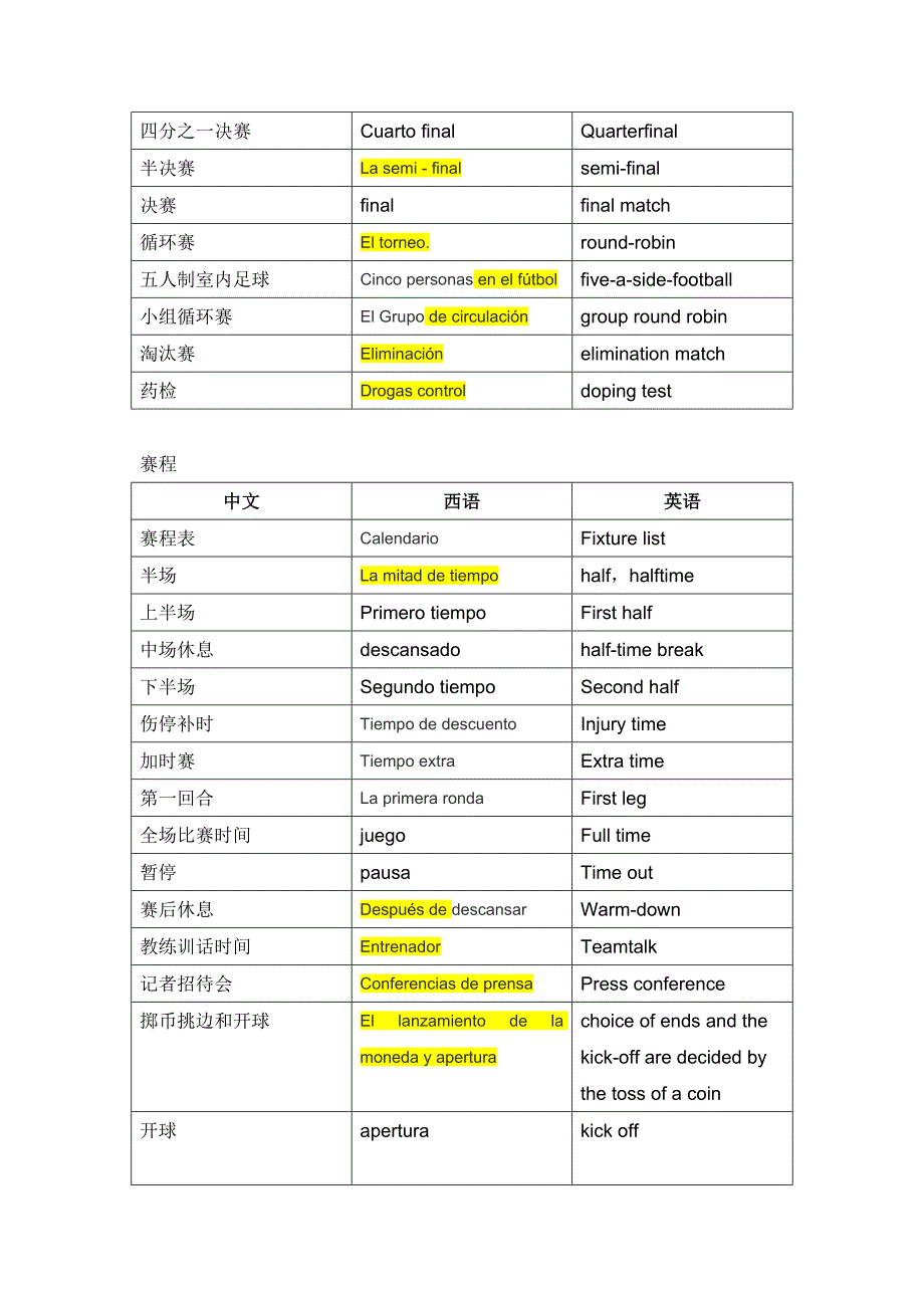 足球术语中西英对照版_第3页