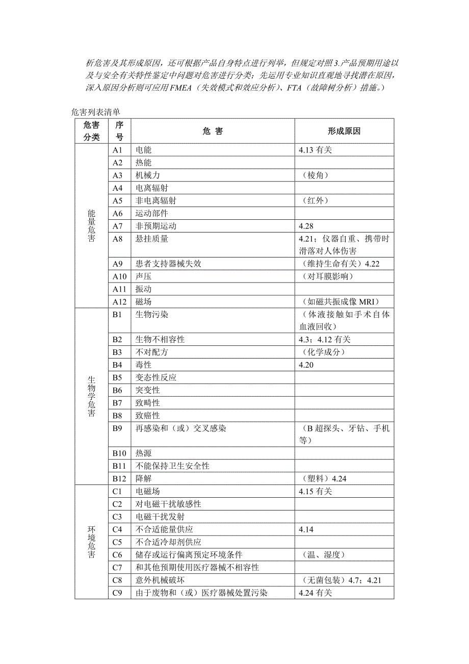 医疗器械安全风险分析报告模板汇编_第5页