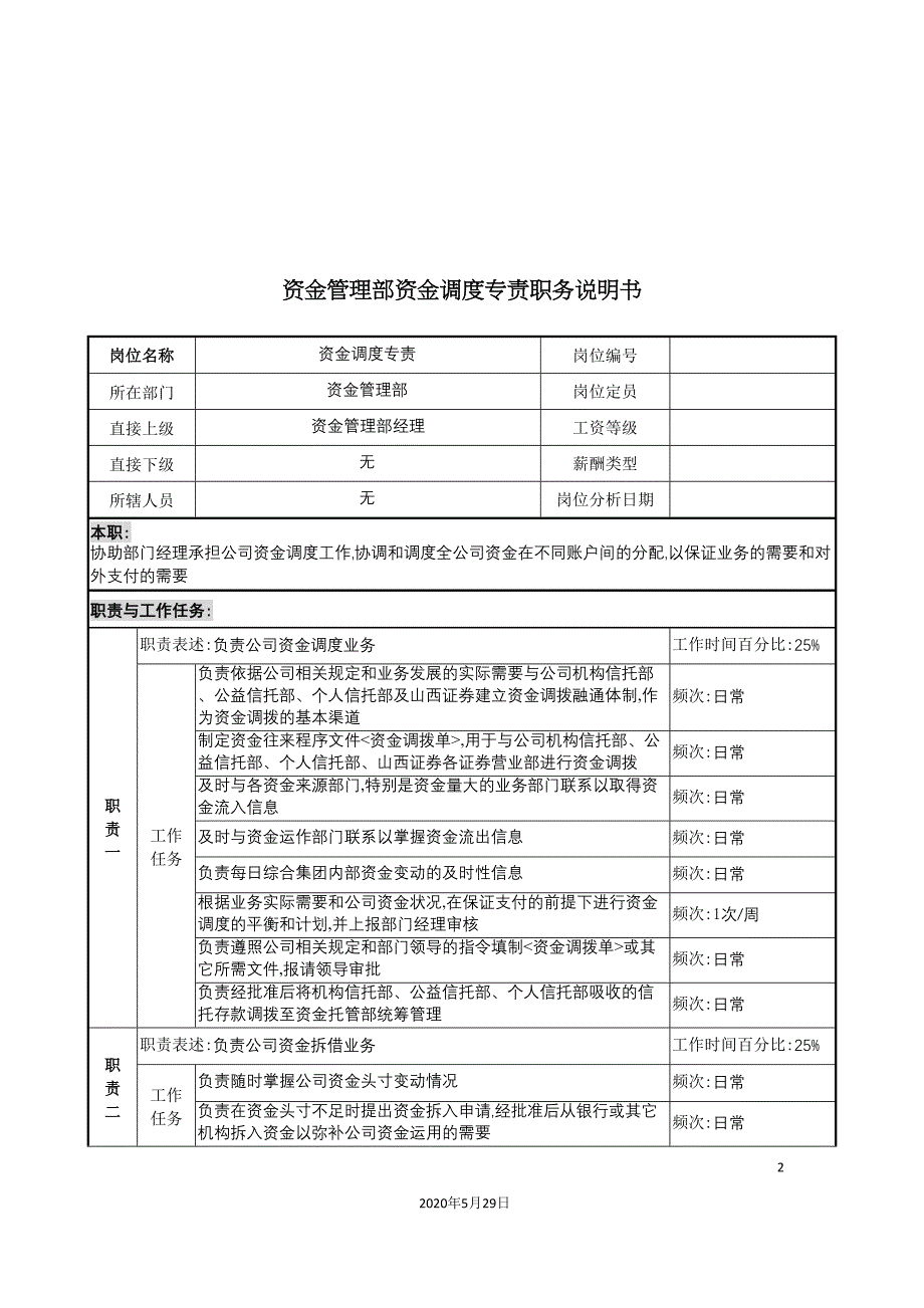 信托投资公司资金管理部资金调度专责职务说明书.doc_第2页