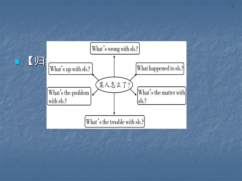 第1部分 Grade 8 Book 2 Units 1-2_第3页