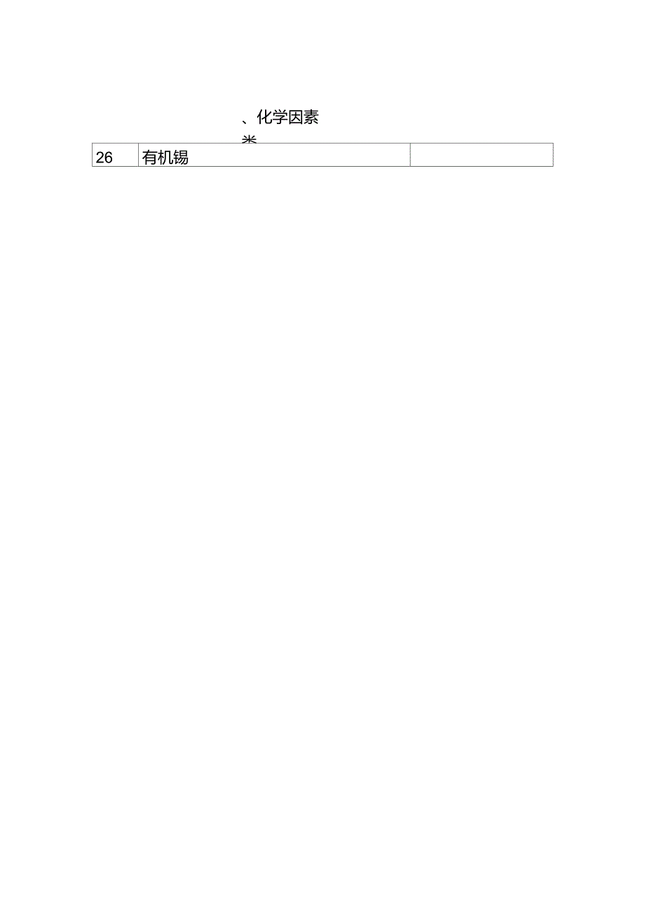 职业病危害因素分类目录_第4页