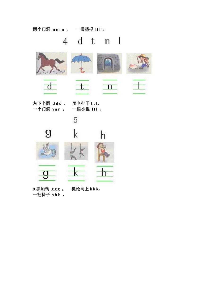 小学一年级：巧记汉语拼音口诀大全_第4页