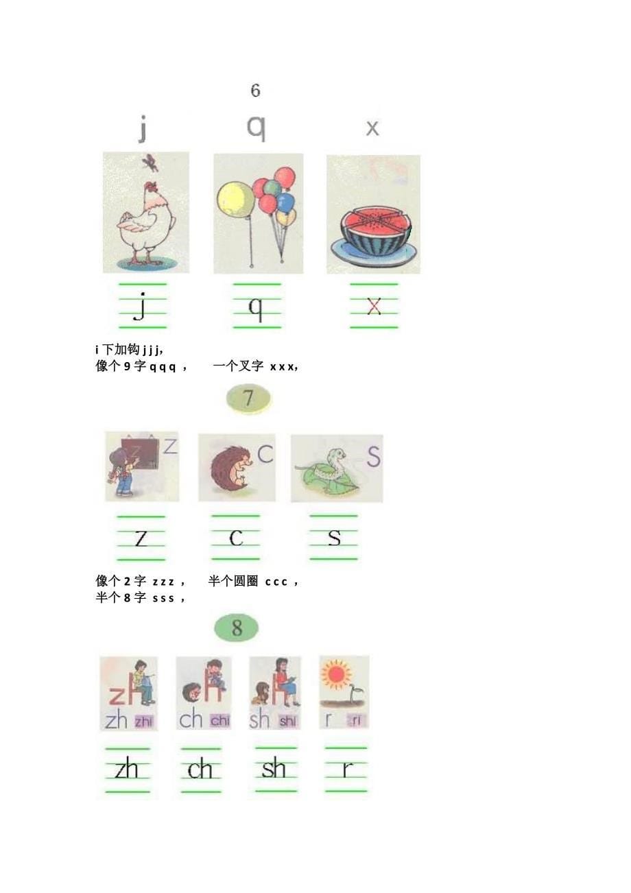 小学一年级：巧记汉语拼音口诀大全_第5页