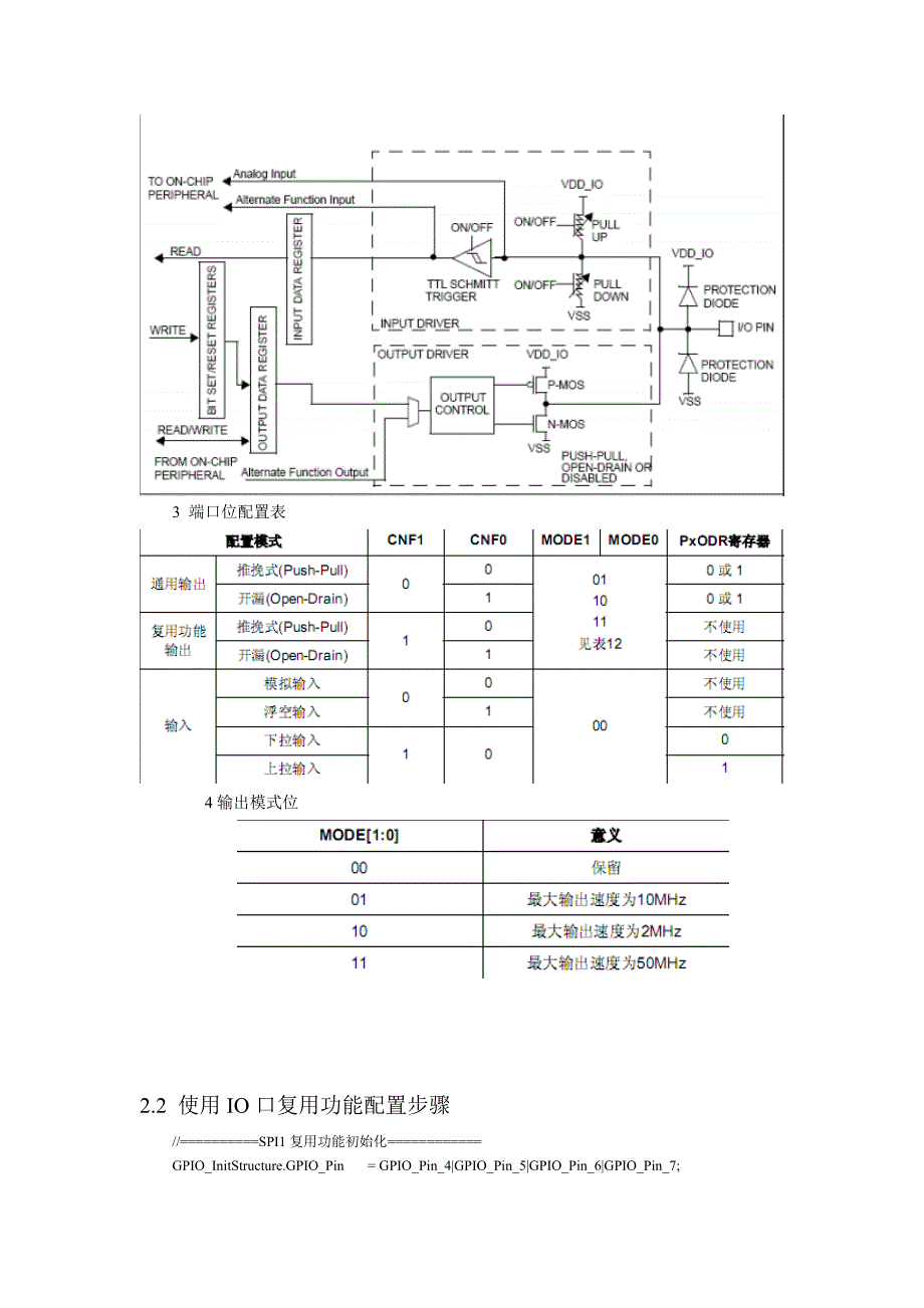 数码管模块测试说明 基于stm32spi实验_第2页