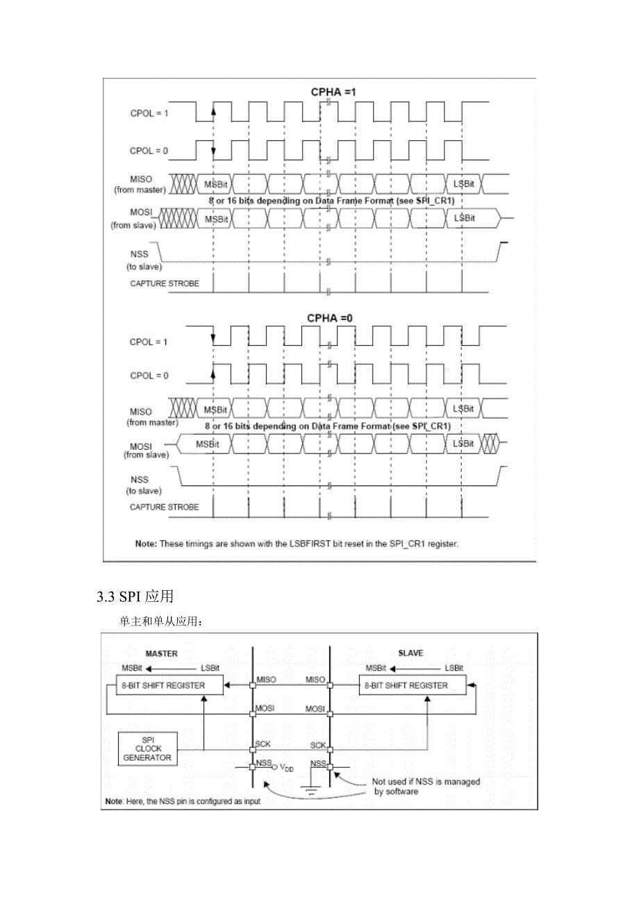 数码管模块测试说明 基于stm32spi实验_第5页