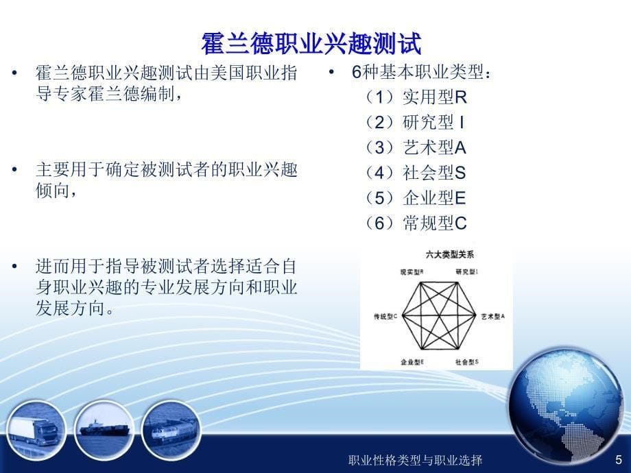 职业性格类型与职业选择课件_第5页