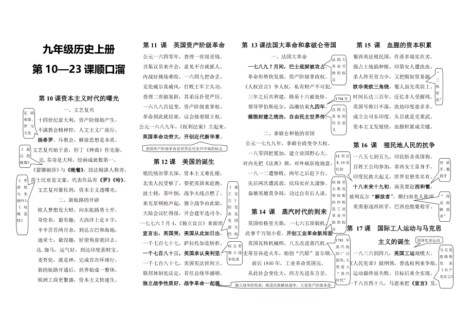 九年级历史上册顺口溜_第1页
