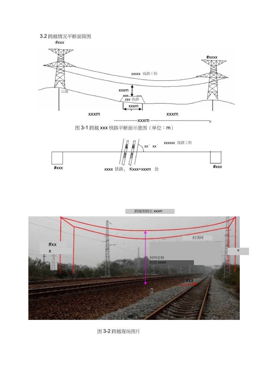 05某某X工程悬索封网跨越xxx铁路施工方案设计_第5页