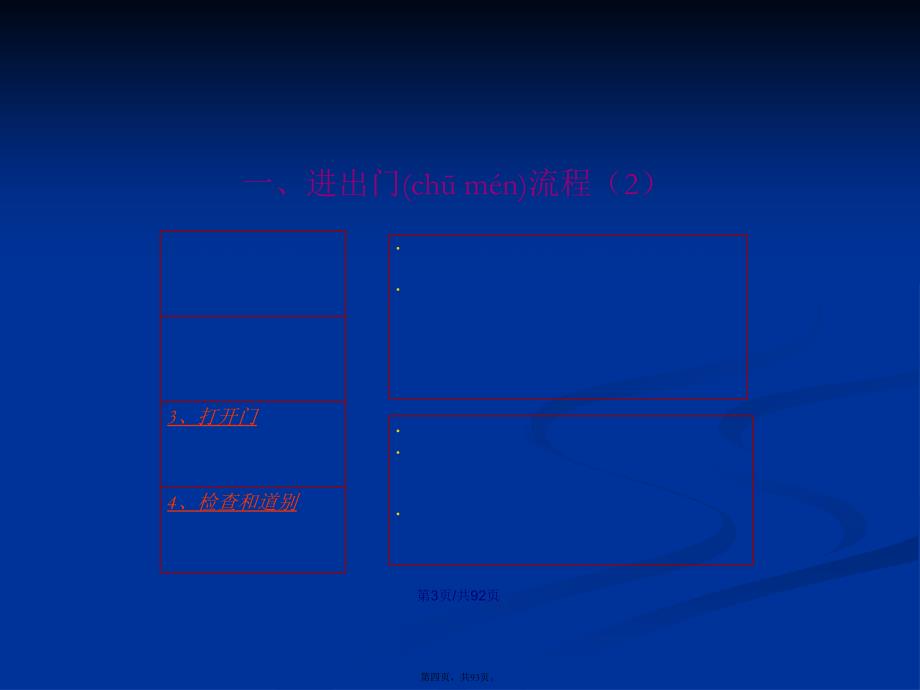 客房操作及服务标准学习教案_第4页