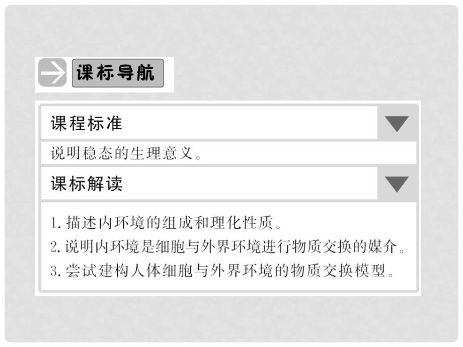 高中生物 11细胞生活的环境课件 新人教版必修3_第2页