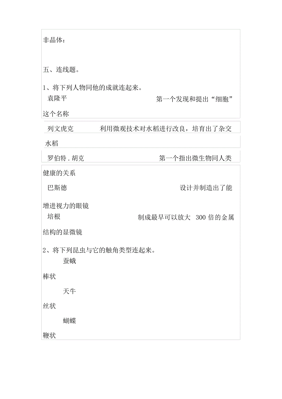 教科版小学六年级下册科学第一单元考测试卷_第4页