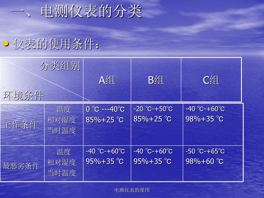 电测仪表的使用课件_第4页