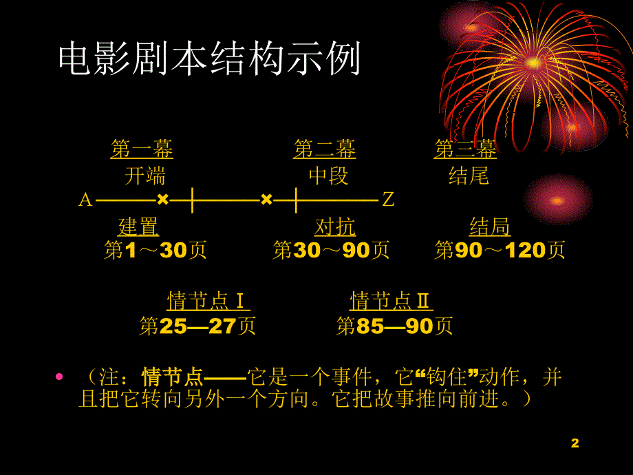 影视剧作的结构PPT精选文档_第2页