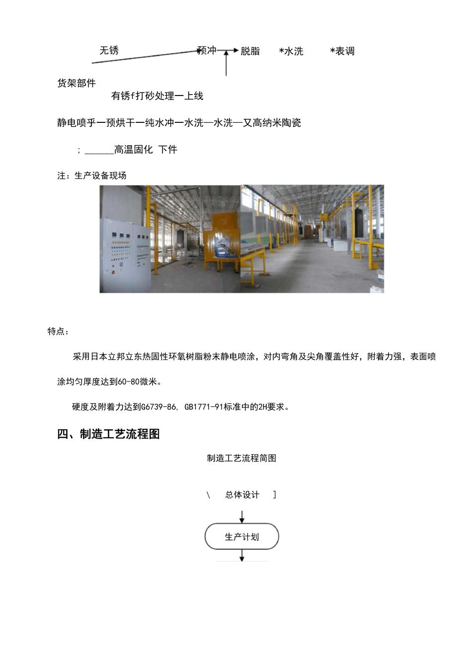 货架技术参数_第4页