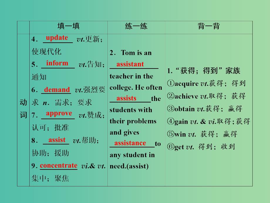 （全国卷）2019届高考英语一轮复习 Unit 4 Making the news课件 新人教版必修5.ppt_第4页