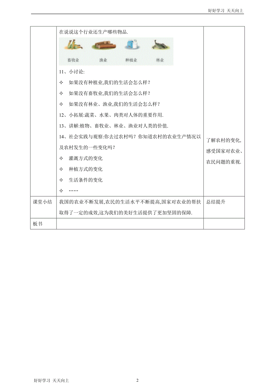 7我们的衣食之源--教案_第2页